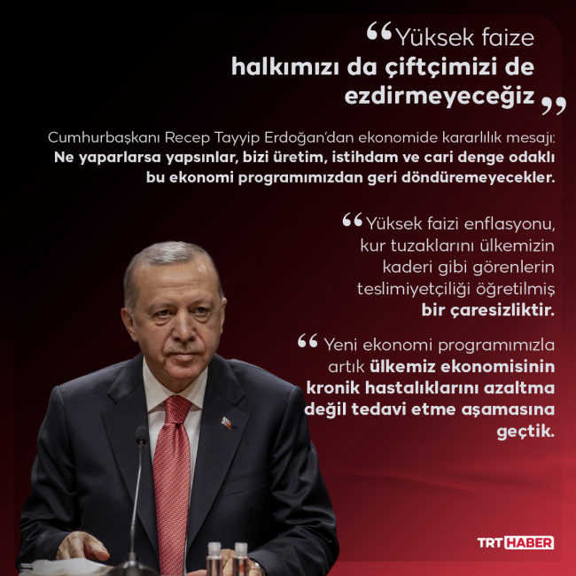 Cumhurbaşkanı Erdoğan: Yüksek faize halkımızı da çiftçimizi de ezdirmeyeceğiz